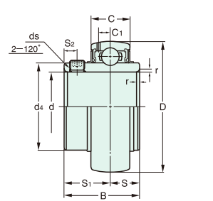 Aluminum series pillow block bearings