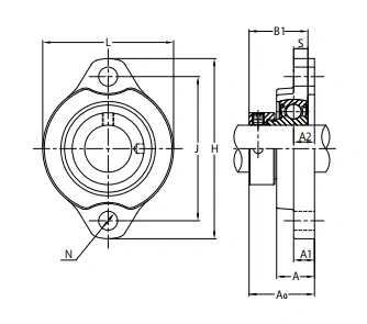 Eccentric long flange housing KHLFL