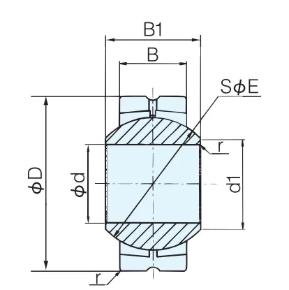 PB spherical head liner type