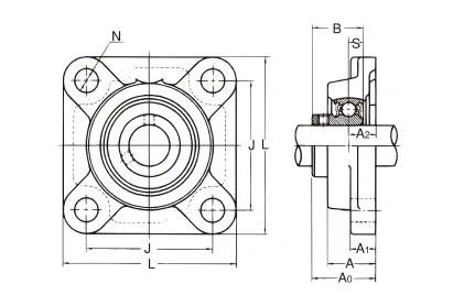 Set screw round flange housing BF