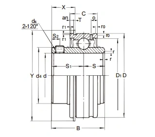 Stop groove · Set screw locking type SER