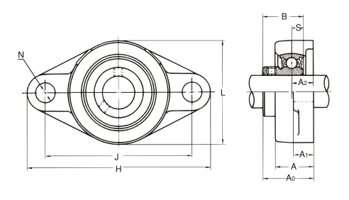 Set screw long flange housing BFL